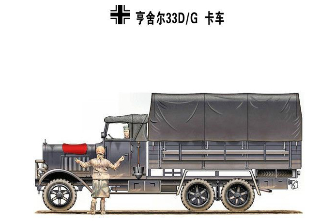 克虏伯泰坦卡车 德国克虏伯公司于1919年开始生产汽车,卡车和