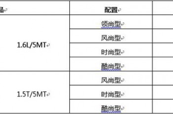 斯威汽车