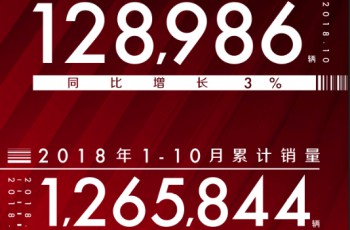 吉利汽车